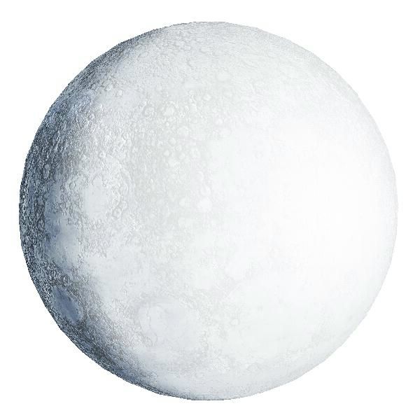 Current moon phase